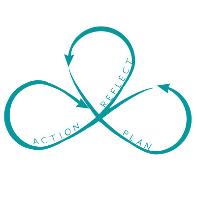 CLD teams cyclical graphic-teal